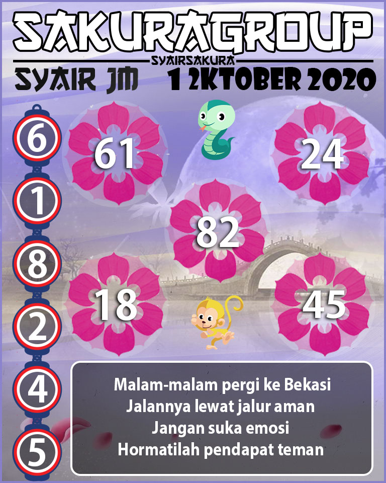 SYAIR TOGEL JAMAICA 