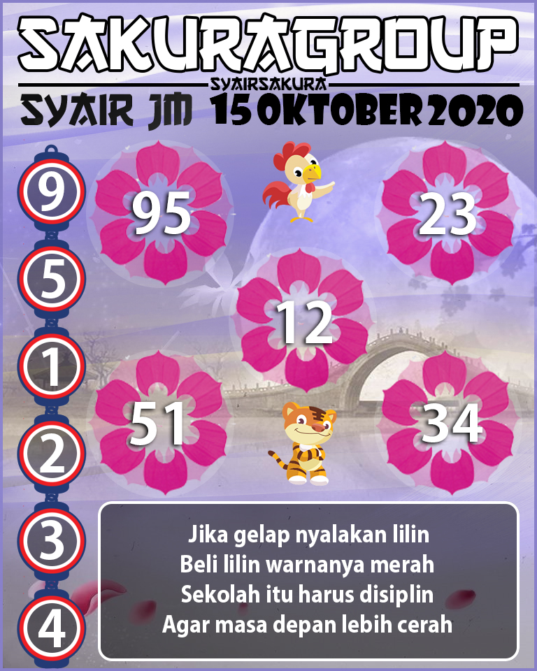 SYAIR TOGEL JAMAICA