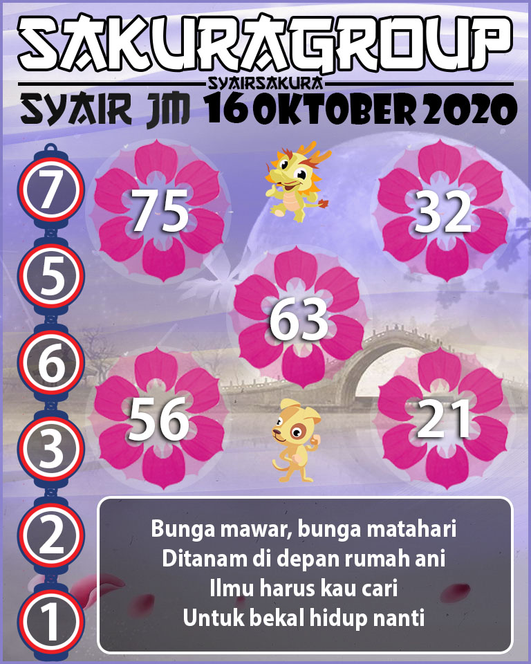 SYAIR TOGEL JAMAICA