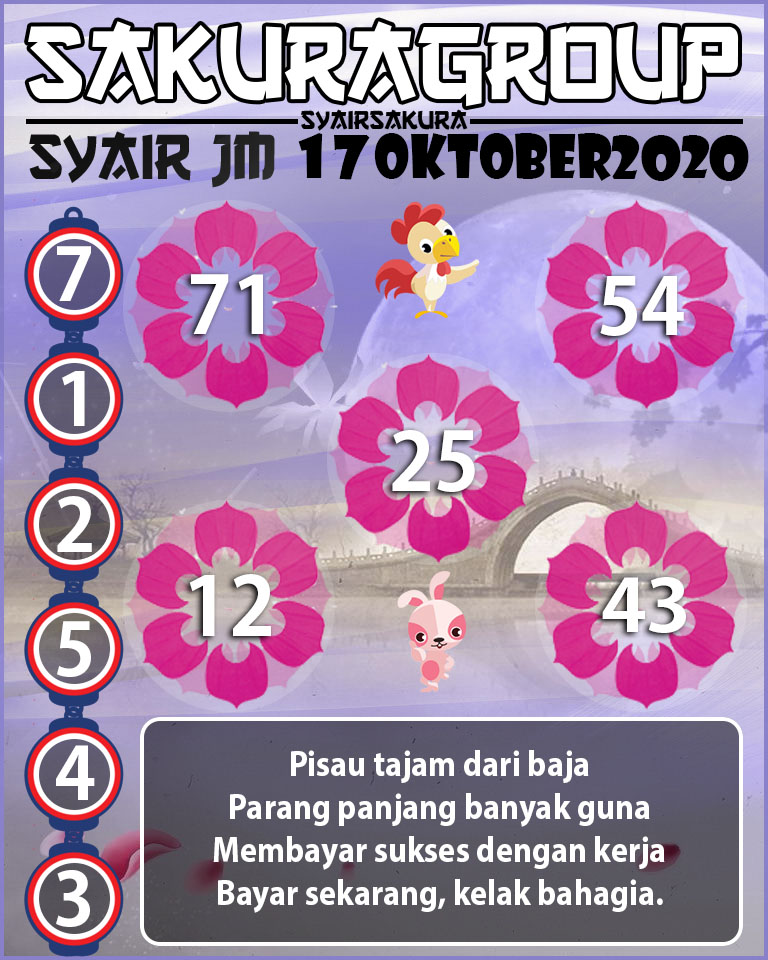 SYAIR TOGEL JAMAICA