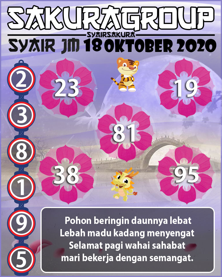 SYAIR TOGEL JAMAICA 