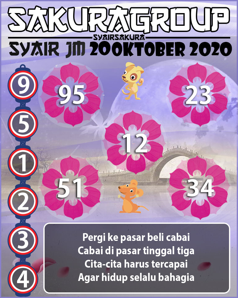 SYAIR TOGEL JAMAICA