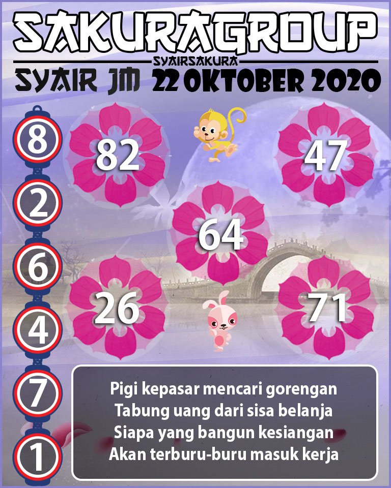 SYAIR TOGEL JAMAICA