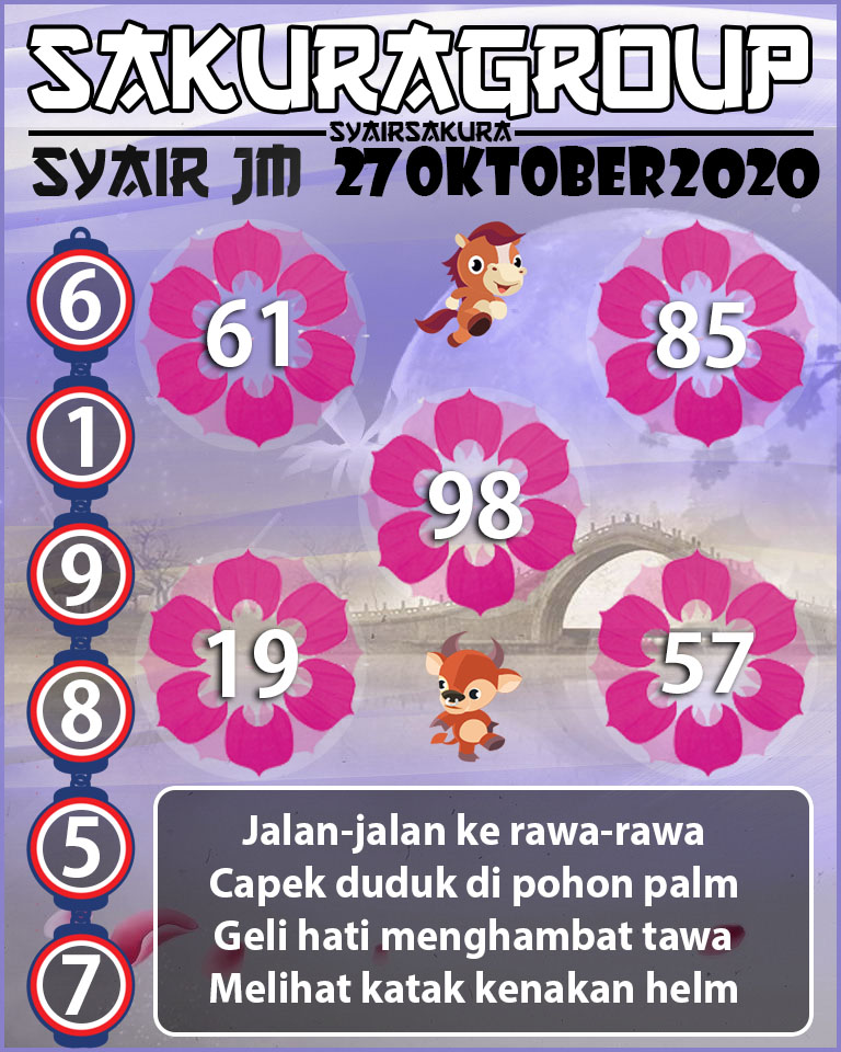 SYAIR TOGEL JAMAICA