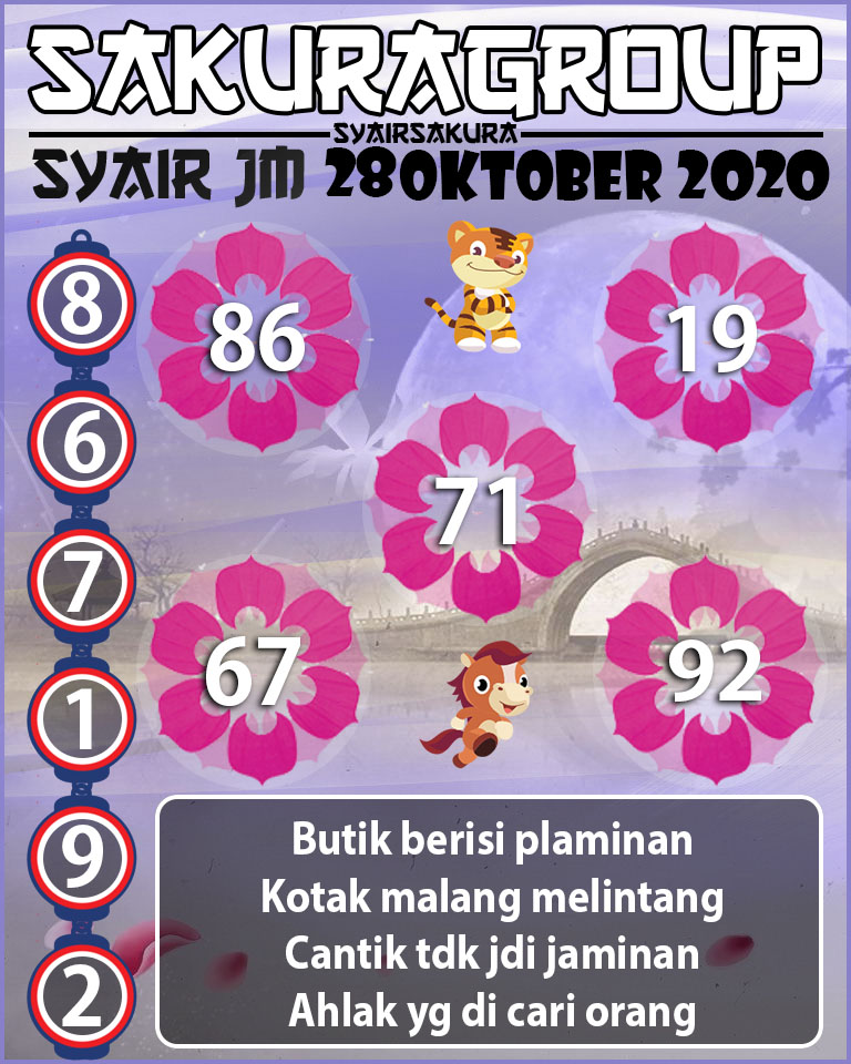  SYAIR TOGEL JAMAICA