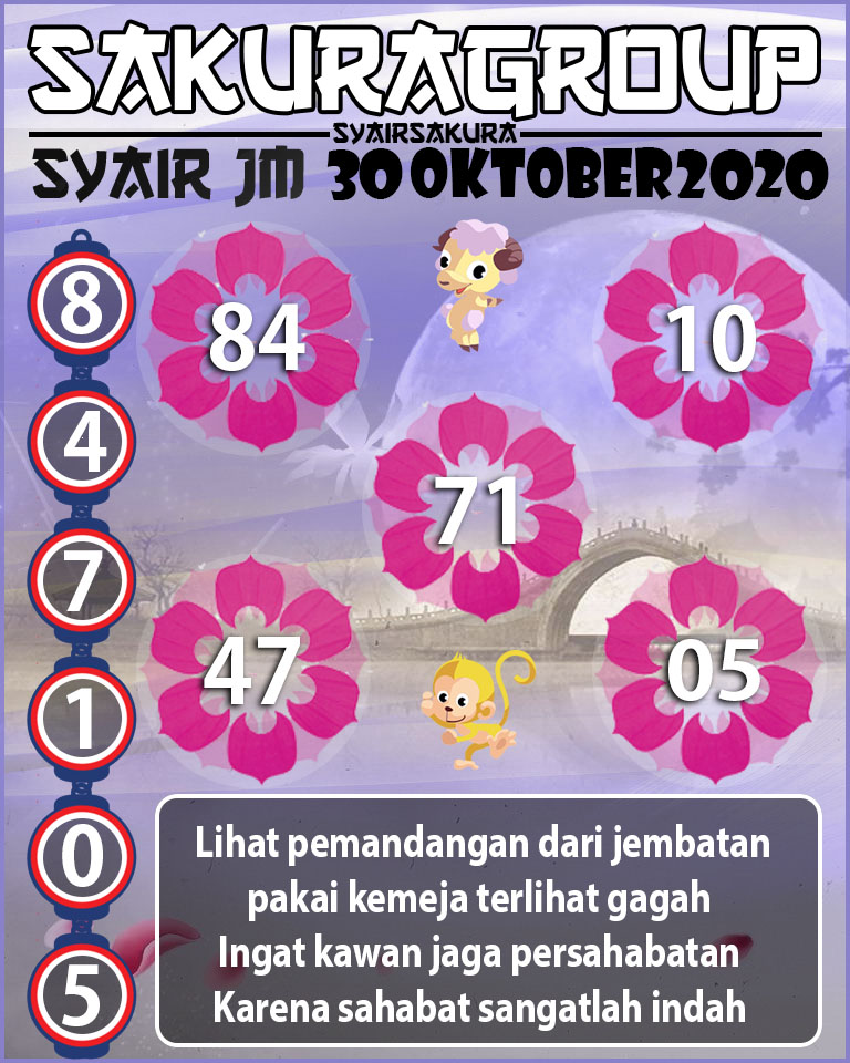 SYAIR TOGEL JAMAICA 