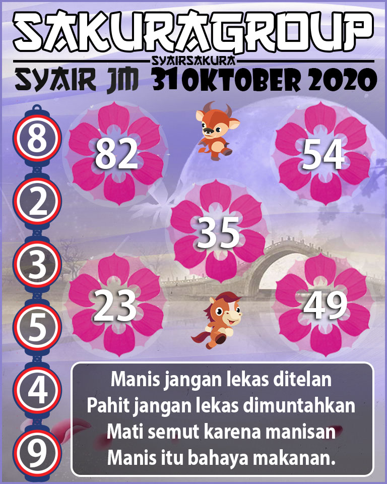 SYAIR TOGEL JAMAICA