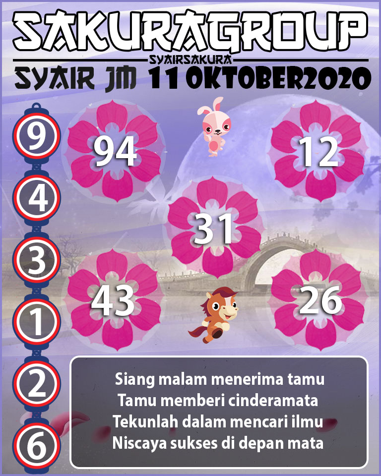  SYAIR TOGEL JAMAICA