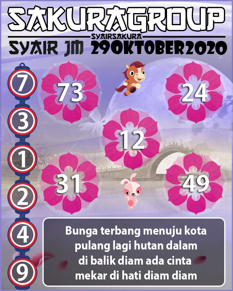  SYAIR TOGEL JAMAICA 