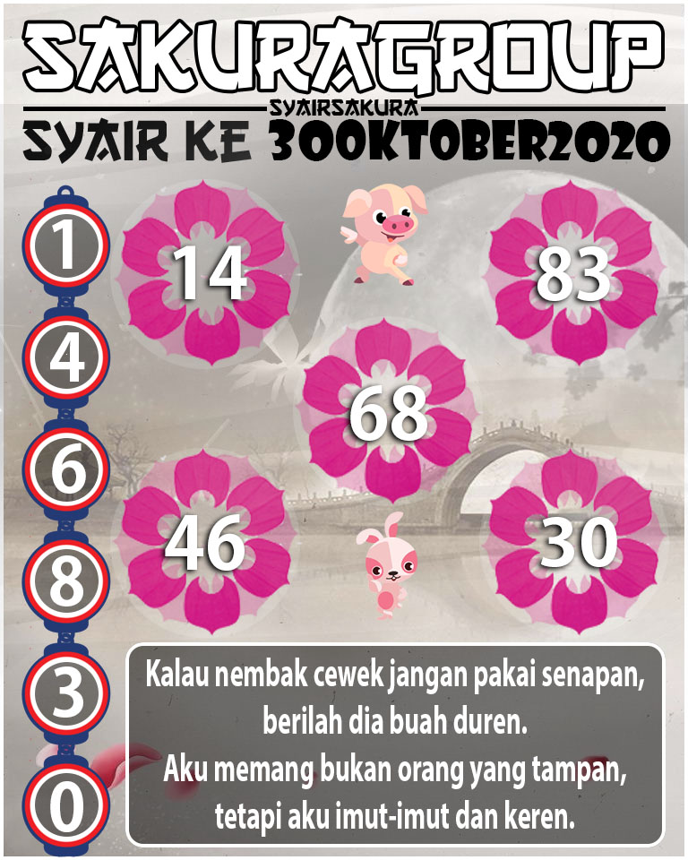 SYAIR TOGEL KENYA