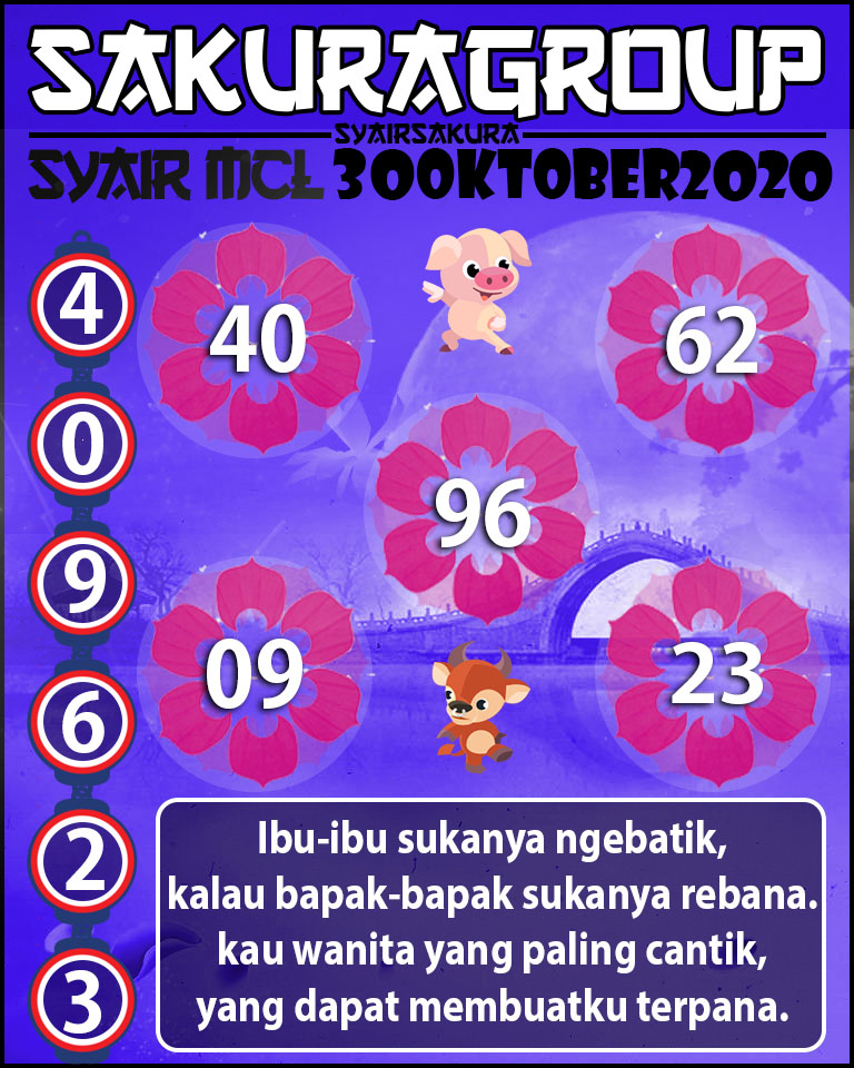 SYAIR TOGEL MACAU LOTTERY