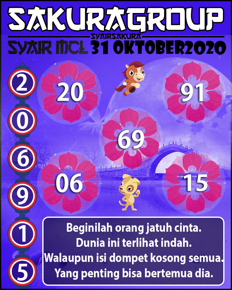 SYAIR TOGEL MACAU LOTTERY