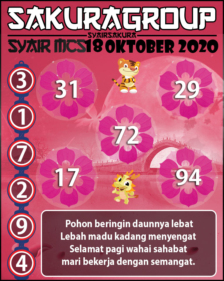 SYAIR TOGEL MACAU SWEEP