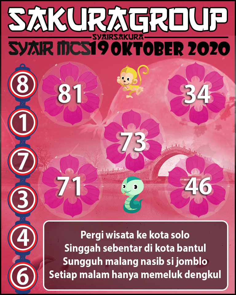 SYAIR TOGEL MACAUTOTO SWEEP