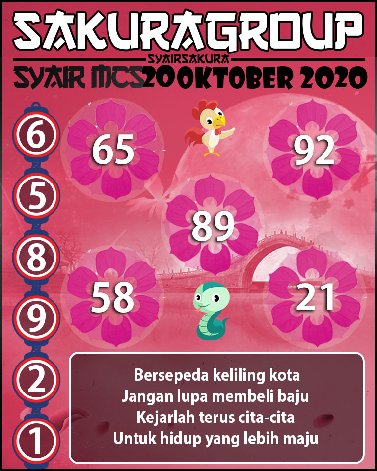 SYAIR TOGEL MACAUTOTO SWEEP