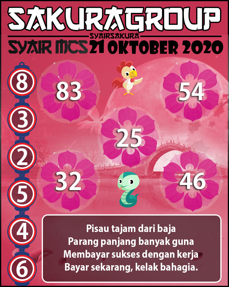 SYAIR TOGEL MACAU SWEEP