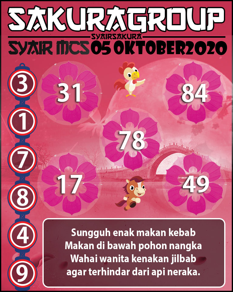 SYAIR TOGEL MACAUTOTO SWEEP