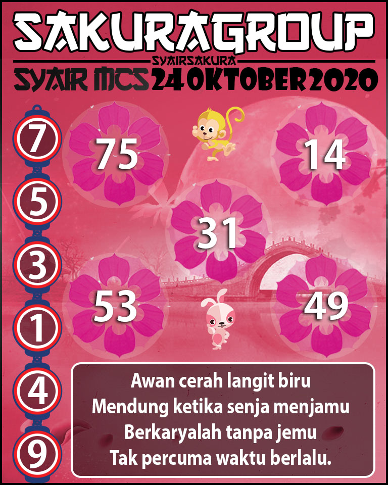 SYAIR TOGEL MACAU SWEEP