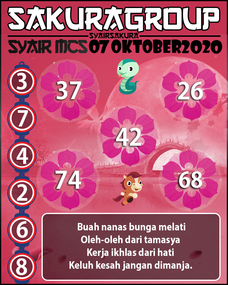 SYAIR TOGEL MACAUTOTO SWEEP