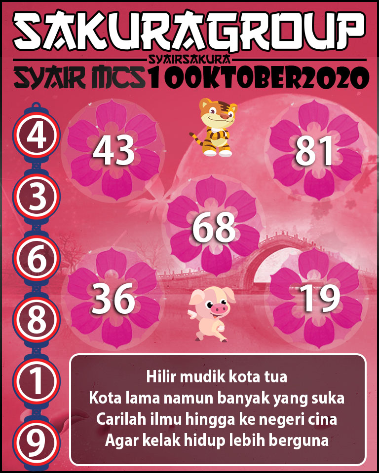 SYAIR TOGEL MACAU SWEEP