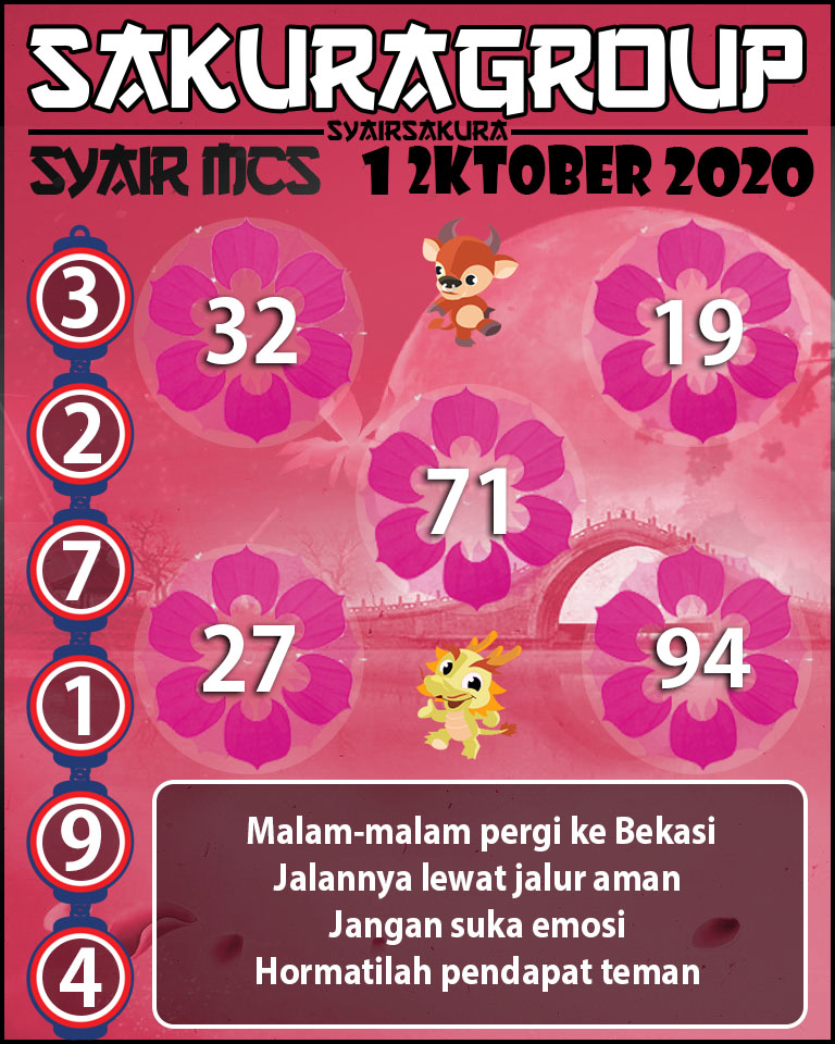 SYAIR TOGEL MACAU SWEEP