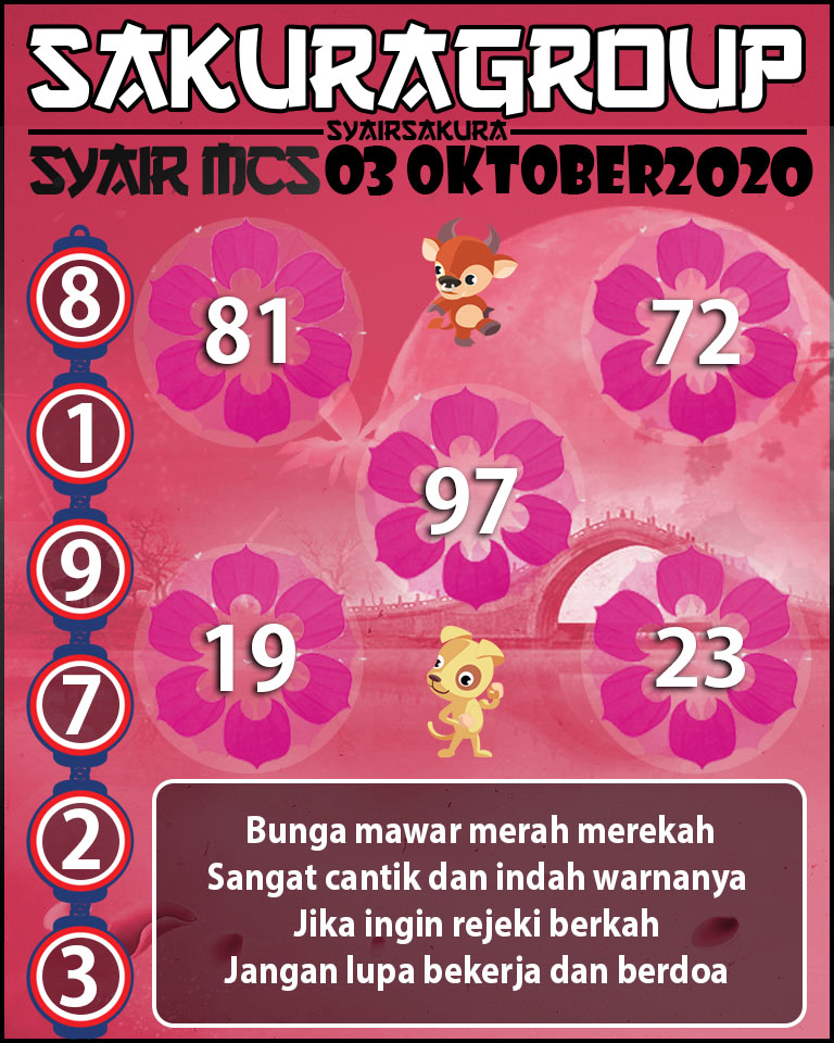 SYAIR TOGEL MACAUTOTO SWEEP