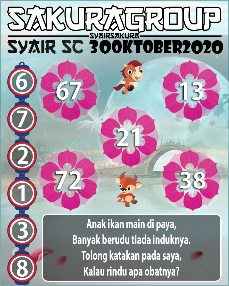 SYAIR TOGEL SCOTLAND