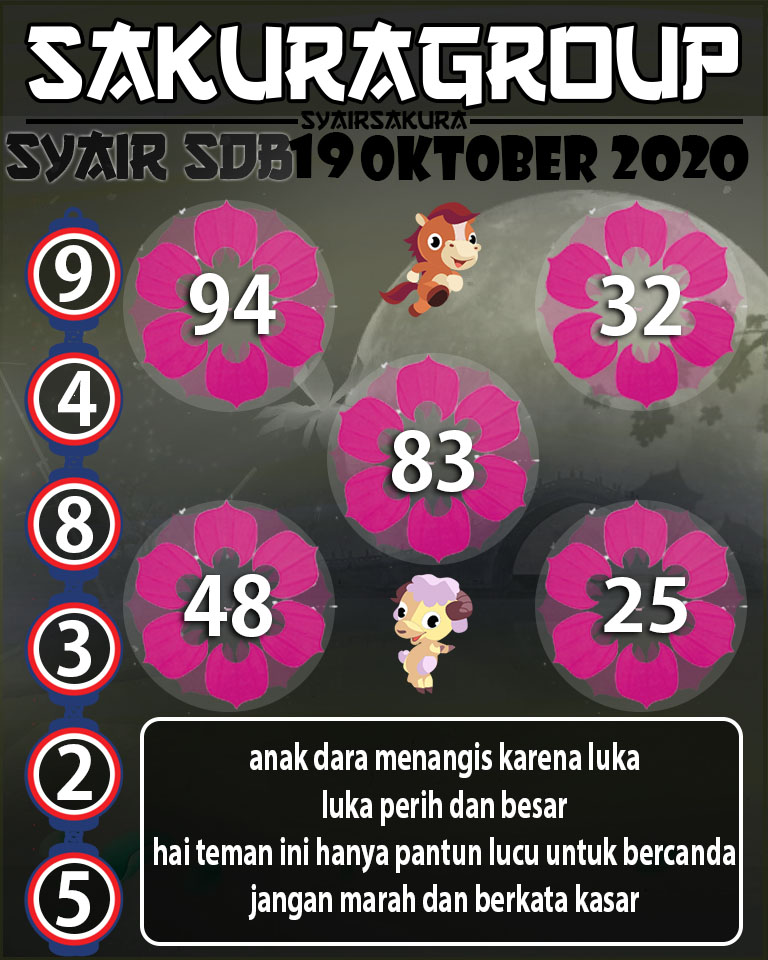 SYAIR TOGEL SYDNEYBALLS