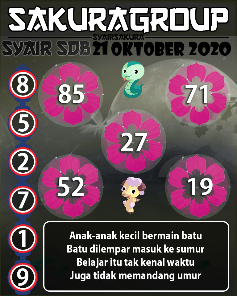 SYAIR TOGEL SYDNEYBALLS