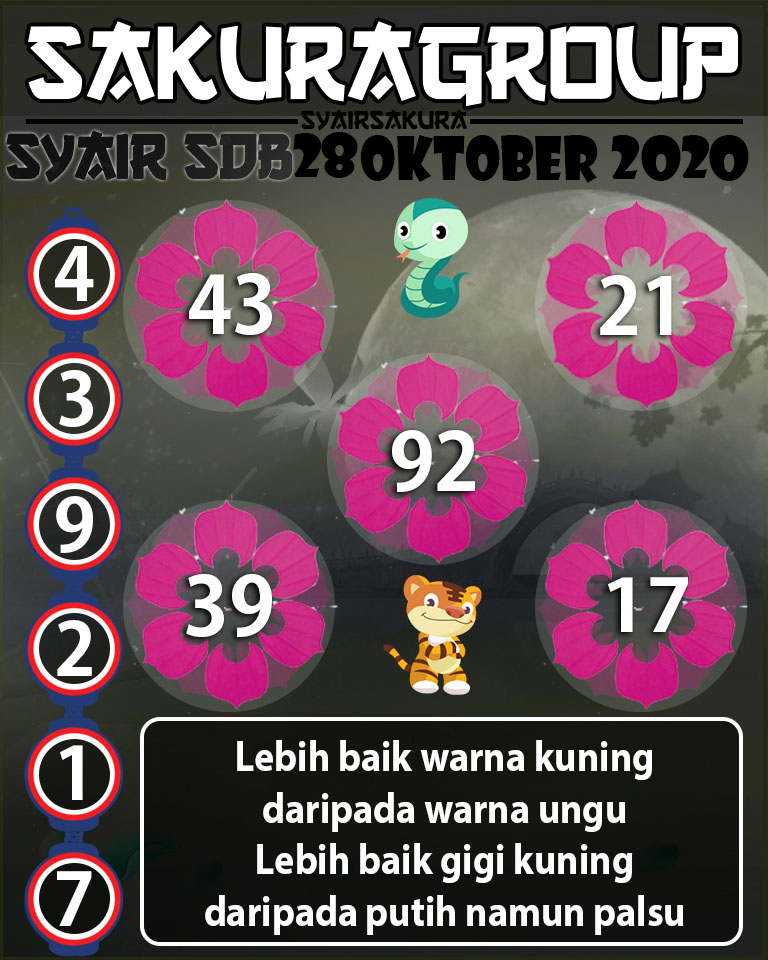 SYAIR TOGEL SYDNEYBALLS