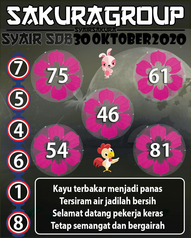 SYAIR TOGEL SYDNEYBALLS