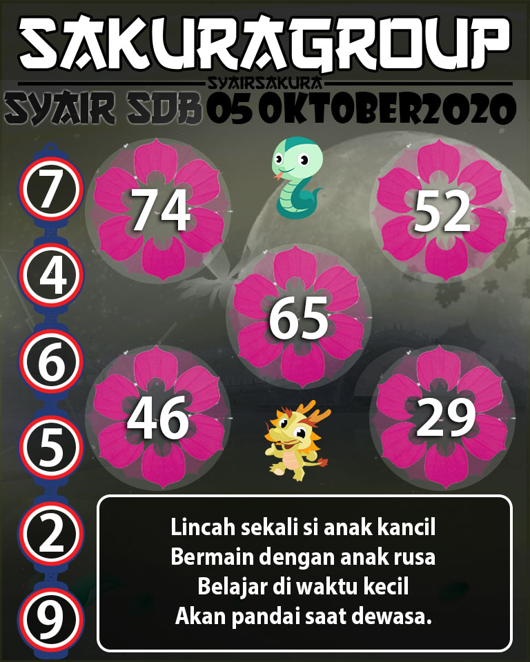 SYAIR TOGEL UGANDA