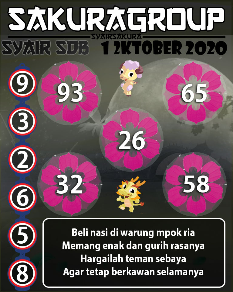 SYAIR TOGEL SYDNEYBALLS