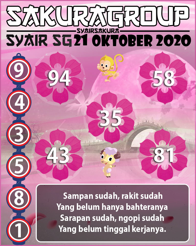 SYAIR TOGEL SINGAPORE