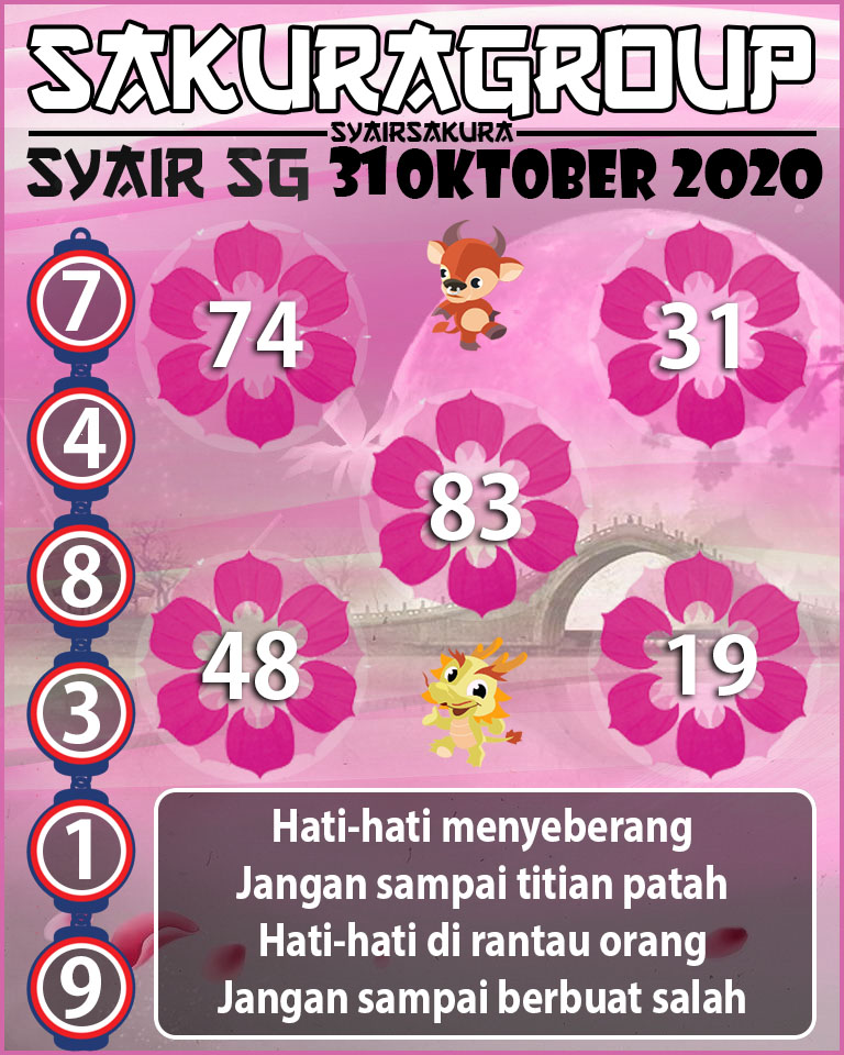  SYAIR TOGEL SINGAPORE