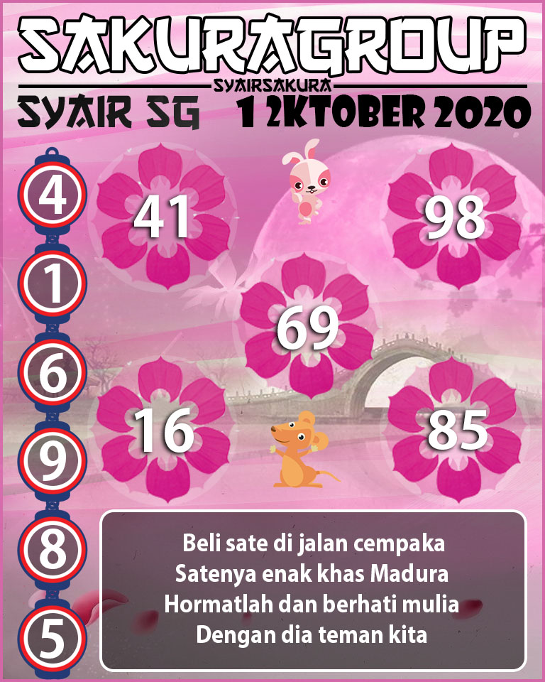 SYAIR TOGEL SINGAPORE