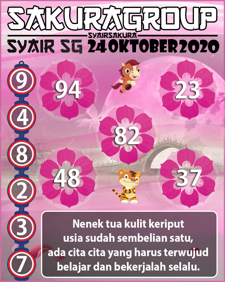 SYAIR TOGEL JAMAICA