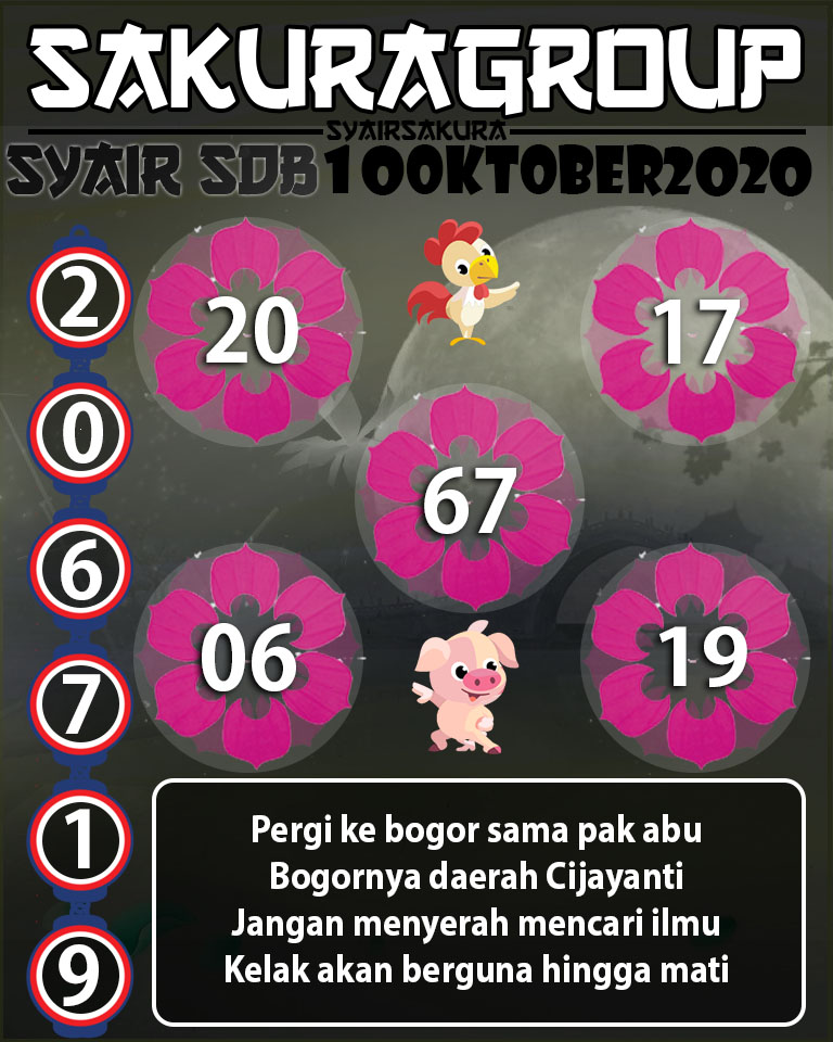 SYAIR TOGEL SYDNEYBALLS