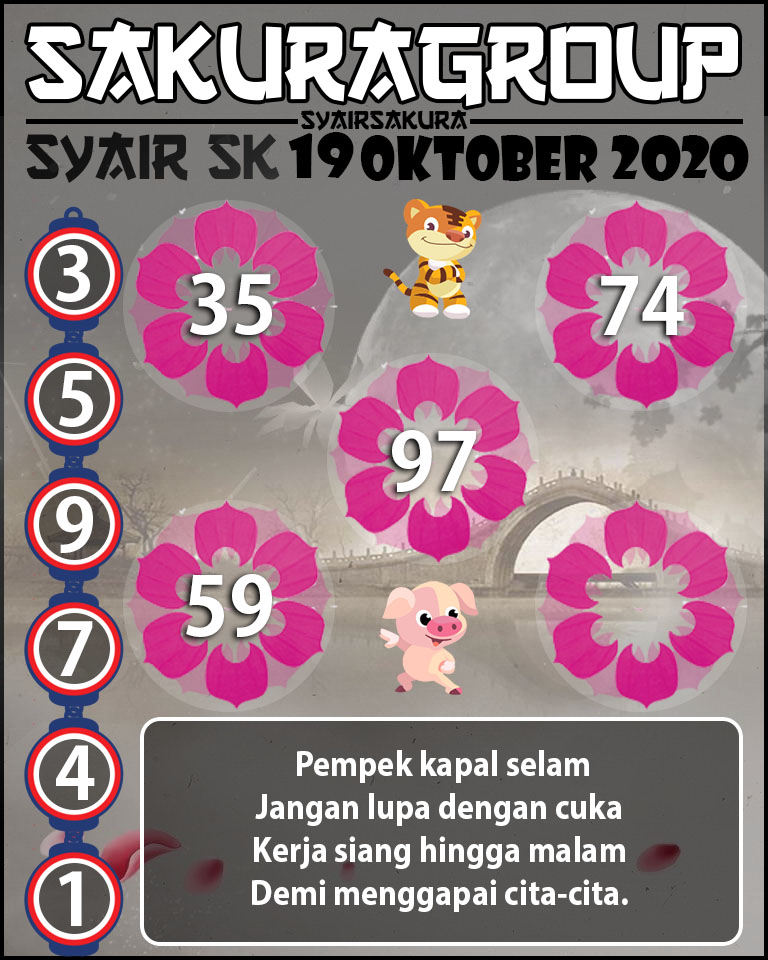 SYAIR TOGEL SLOVAKIA