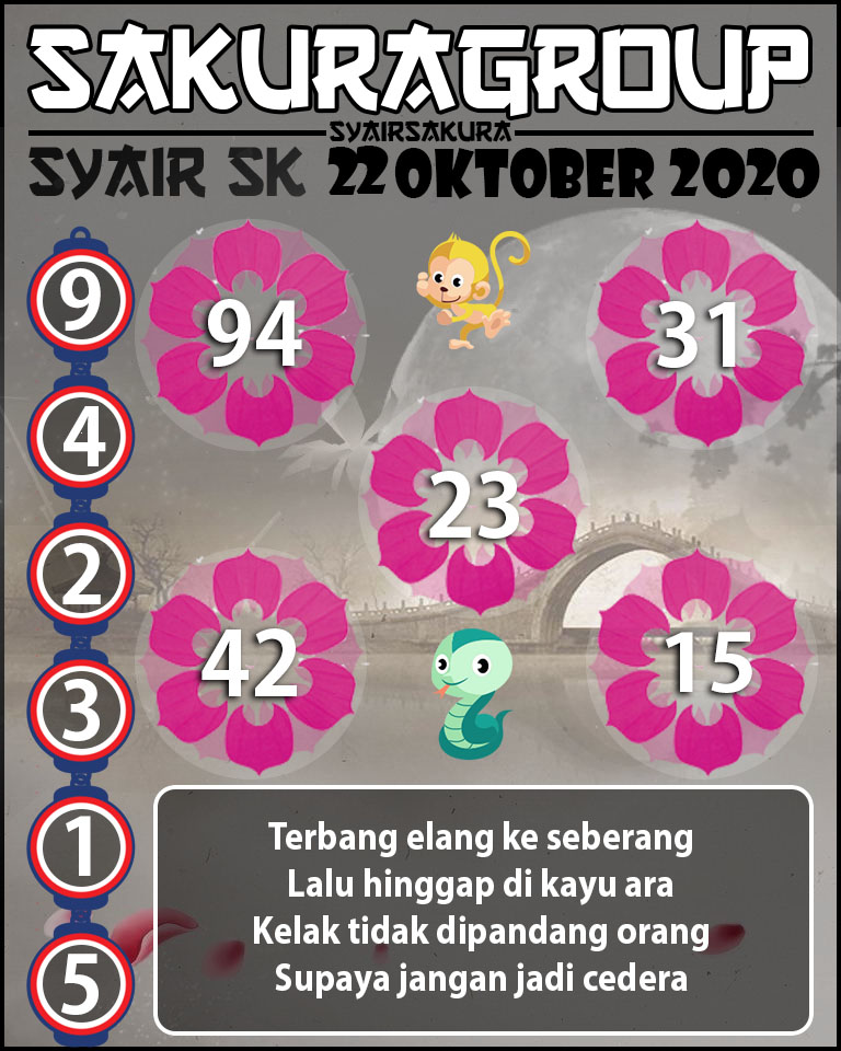 SYAIR TOGEL SLOVAKIA