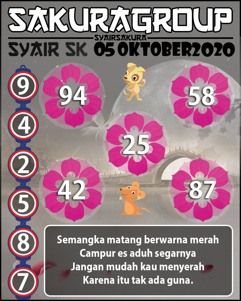 SYAIR TOGEL SLOVAKIA