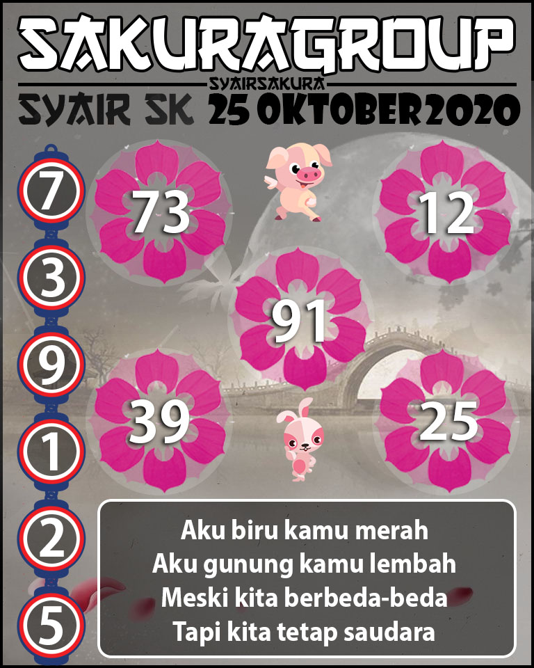 SYAIR TOGEL SLOVAKIA