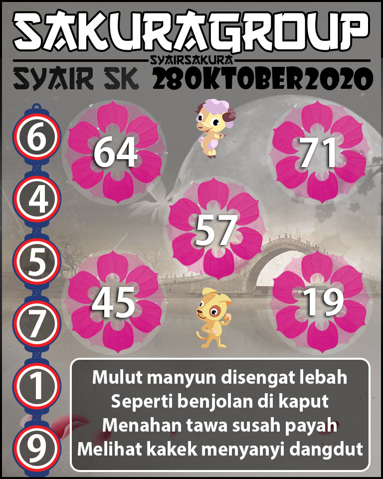 SYAIR TOGEL SLOVAKIA