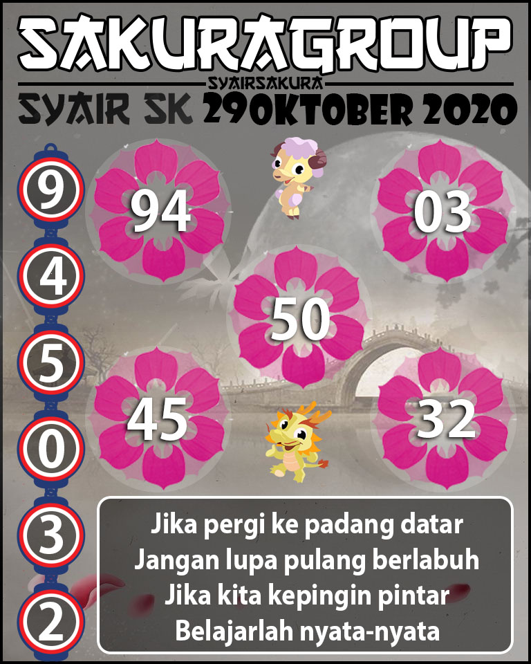 SYAIR TOGEL SLOVAKIA