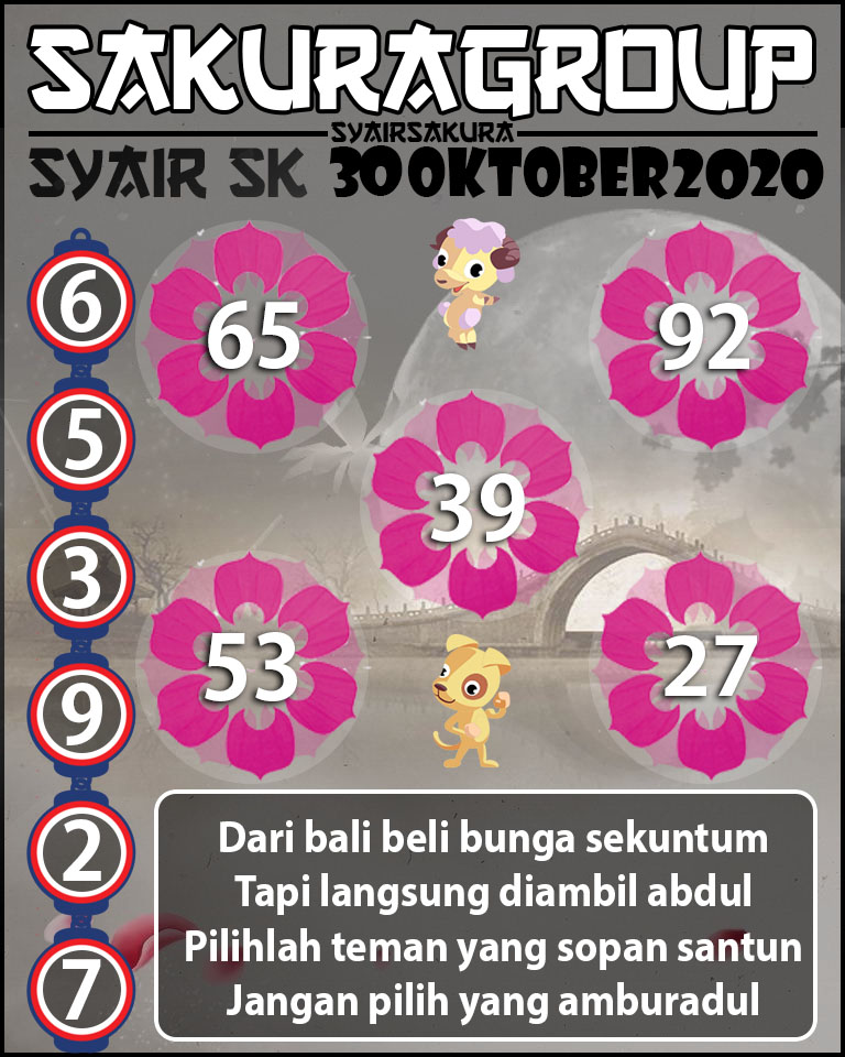 SYAIR TOGEL SLOVAKIA