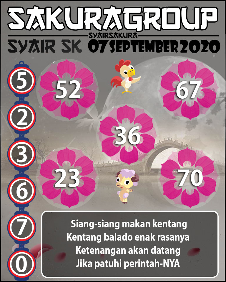  SYAIR TOGEL SLOVAKIA