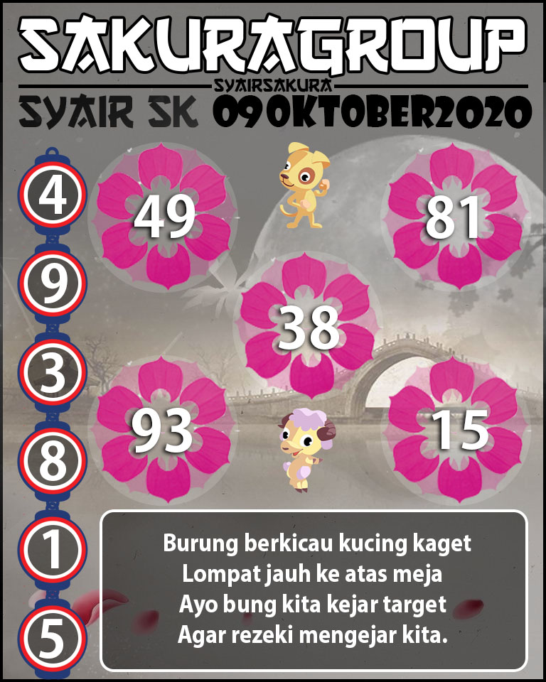 SYAIR TOGEL SLOVAKIA