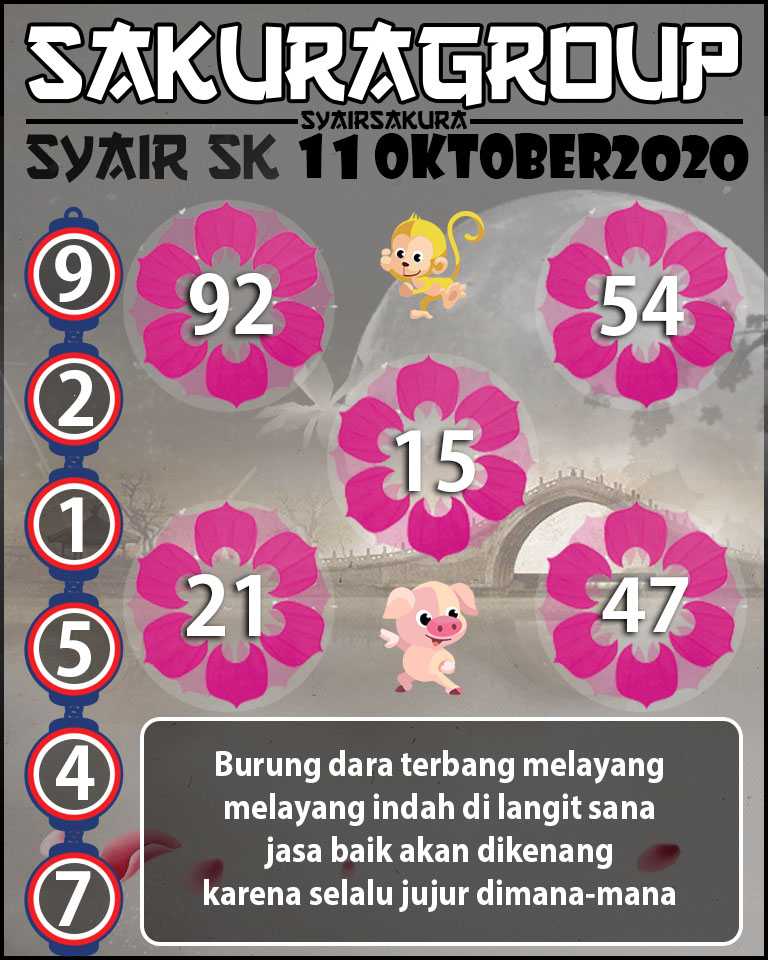 SYAIR TOGEL SLOVAKIA