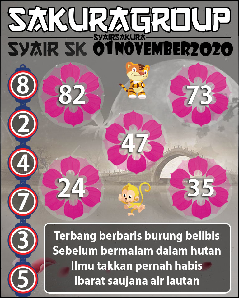 SYAIR TOGEL SLOVAKIA