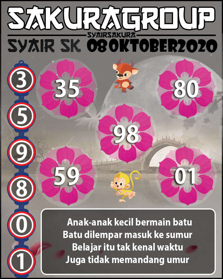 SYAIR TOGEL SLOVAKIA